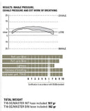 T10 SC Master - Cressi South East Asia