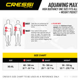 Aquawing Max