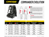 COMMANDER EVO