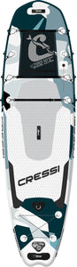 TIGER SHARK ISUP 10.2