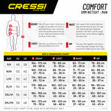 COMFORT MAN MONOPIECE WETSUIT BLUE 5mm