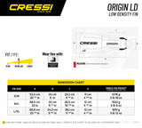 ORIGIN FINS LD