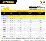 CLIO ADULT  FIN
