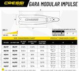 GARA MODULAR IMPULSE FINS