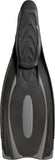 REACTION PRO FIN