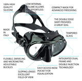 NANO MASK - Cressi South East Asia